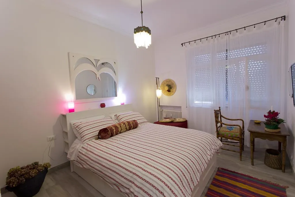 Venturi House Hotel Rome 0*,  Italy